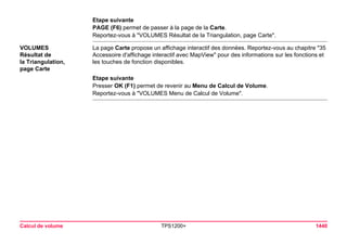 Tps1200+ tech ref_fr