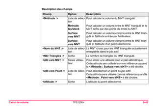 Tps1200+ tech ref_fr