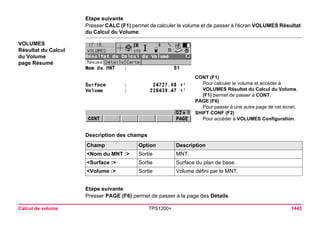 Tps1200+ tech ref_fr