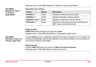Tps1200+ tech ref_fr