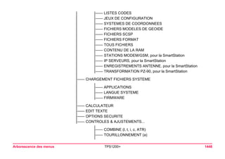 Tps1200+ tech ref_fr