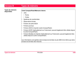 Tps1200+ tech ref_fr