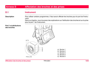 Tps1200+ tech ref_fr