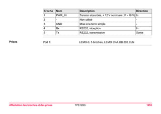 Tps1200+ tech ref_fr