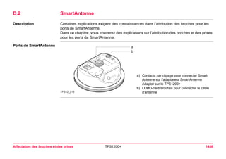 Tps1200+ tech ref_fr