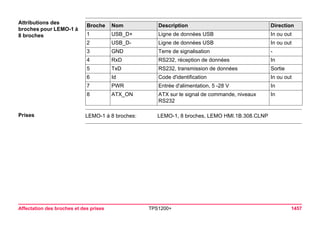 Tps1200+ tech ref_fr