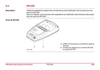 Tps1200+ tech ref_fr