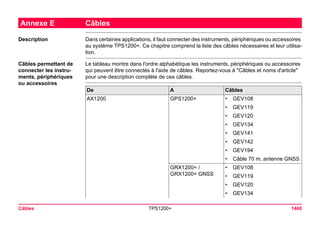 Tps1200+ tech ref_fr