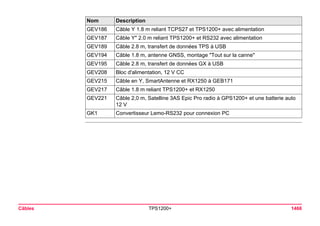 Tps1200+ tech ref_fr