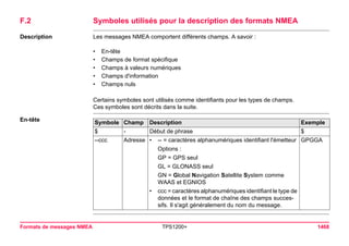 Tps1200+ tech ref_fr