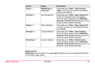 Gestion...Données TPS1200+ 147 
Etape suivante 
PAGE (F6) permet de passer à la page Lignes. Reportez-vous au paragraphe"GESTION Tris et Filtres, page Lignes". 
<Type :> 
WGS84 Seul ou Local seul 
Disponible pour <Filtre : Type Coordonnées>. Des points du type de coordonnées choisies sont affichés. 
<Id Point :> 
Liste de sélection 
Disponible pour <Filtre : Rayon depuis Pt>. Le point sur lequel le rayon est appliqué. Ouvrir la liste de sélection ouvre GESTION Données : Nom du Job. Reportez-vous à "6.2 Accès au menu Gestion Données". 
<Rayon :> 
Saisie utilisateur 
Disponible pour <Filtre : Rayon depuis Pt>. Le rayon du cercle au sein duquel les points sont affichés. 
<Id Ligne :> 
Liste de sélection 
Disponible pour <Filtre : Ligne Individ.>. Ouvrir la liste de sélection ouvre GESTION Données : Nom du Job. Reportez-vous à "6.2 Accès au menu Gestion Données". 
<Id Surface :> 
Liste de sélection 
Disponible pour <Filtre : Surface Indiv.>. Ouvrir la liste de sélection ouvre GESTION Données : Nom du Job. Reportez-vous à "6.2 Accès au menu Gestion Données". 
Champ Option Description 
 