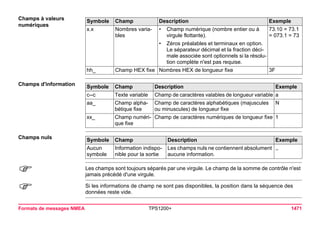 Tps1200+ tech ref_fr