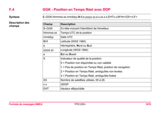 Tps1200+ tech ref_fr