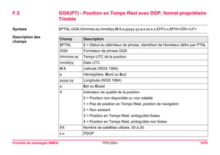 Tps1200+ tech ref_fr