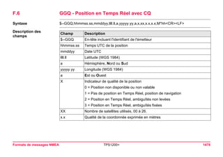 Tps1200+ tech ref_fr