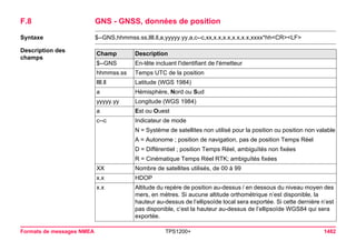 Tps1200+ tech ref_fr