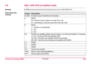 Tps1200+ tech ref_fr