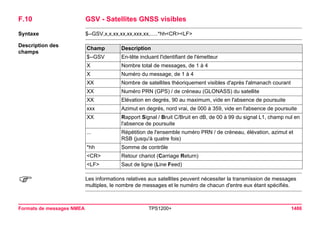 Tps1200+ tech ref_fr