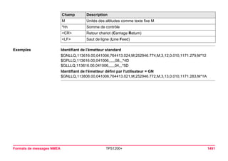 Tps1200+ tech ref_fr