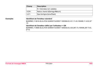 Tps1200+ tech ref_fr