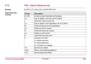 Tps1200+ tech ref_fr