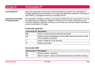 Tps1200+ tech ref_fr