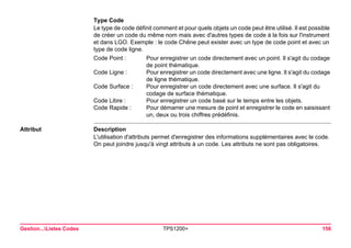Gestion...Listes Codes TPS1200+ 156 
Type Code 
Le type de code définit comment et pour quels objets un code peut être utilisé. Il est possible de créer un code du même nom mais avec d'autres types de code à la fois sur l'instrument et dans LGO. Exemple : le code Chêne peut exister avec un type de code point et avec un type de code ligne. 
Code Point : 
Pour enregistrer un code directement avec un point. Il s'agit du codage de point thématique. 
Code Ligne : 
Pour enregistrer un code directement avec une ligne. Il s'agit du codage de ligne thématique. 
Code Surface : 
Pour enregistrer un code directement avec une surface. Il s'agit du codage de surface thématique. 
Code Libre : 
Pour enregistrer un code basé sur le temps entre les objets. 
Code Rapide : 
Pour démarrer une mesure de point et enregistrer le code en saisissant un, deux ou trois chiffres prédéfinis. 
Attribut 
Description 
L'utilisation d'attributs permet d'enregistrer des informations supplémentaires avec le code. On peut joindre jusqu'à vingt attributs à un code. Les attributs ne sont pas obligatoires.  