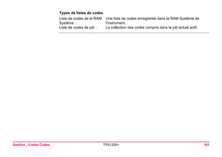 Gestion...Listes Codes TPS1200+ 161 
Types de listes de codes 
Liste de codes de la RAM Système : 
Une liste de codes enregistrée dans la RAM Système de l'instrument. 
Liste de codes de job : 
La collection des codes compris dans le job actuel actif.  