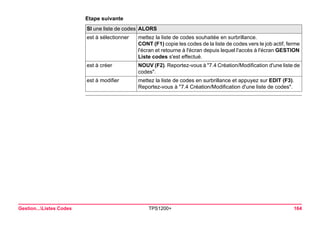 Gestion...Listes Codes TPS1200+ 164 
Etape suivanteSI une liste de codes 
ALORS 
est à sélectionner 
mettez la liste de codes souhaitée en surbrillance. 
CONT (F1) copie les codes de la liste de codes vers le job actif, ferme l'écran et retourne à l'écran depuis lequel l'accès à l'écran GESTION Liste codes s'est effectué. 
est à créer 
NOUV (F2). Reportez-vous à "7.4 Création/Modification d'une liste de codes". 
est à modifier 
mettez la liste de codes en surbrillance et appuyez sur EDIT (F3). Reportez-vous à "7.4 Création/Modification d'une liste de codes".  