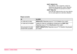 Gestion...Listes Codes TPS1200+ 168 
Etape suivanteSI 
ALORS 
un code est à créer 
NOUV (F2). Reportez-vous à "7.5.2 Création d'un code". 
un code est à modifier 
mettez le code en surbrillance et appuyez sur EDIT (F3). Reportez-vous à "7.5.3 Modification d'un code". 
des groupes de code doivent être accédés 
SHIFT GROUP (F4). Reportez-vous à "7.6 Gestion de groupes de codes". 
SHIFT GROUP (F4) 
Pour afficher, créer, supprimer, activer et désactiver des groupes de codes. Reportez- vous à "7.6 Gestion de groupes de codes". 
SHIFT TRIE (F5) 
Pour trier les codes par leur nom, leur description, le code rapide ou la dernière utilisation.  