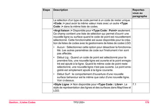Gestion...Listes Codes TPS1200+ 170 
La sélection d'un type de code permet à un code de rester unique. <Code :> peut avoir la même valeur mais avec un autre <Type Code :> dans la même liste de codes. 
<Argt liaison :> Disponible pour <Type Code : Point> seulement. Ce champ contient une liste de sélection qui permet d'ouvrir une nouvelle ligne ou surface quand le code de point est nouvellement sélectionné. Cette fonctionnalité est aussi disponible pour la création de listes de codes avec le gestionnaire de listes de codes LGO. 
•Aucun : Sélectionnez cette option pour désactiver la fonctionnalité. Les autres paramètres de code sur l'instrument n'en sont pas affectés. 
•Début Lig : Quand un code de point est sélectionné pour la première fois, une nouvelle ligne est ouverte et le point enregistré est ajouté à la ligne. Quand le même code de point reste sélectionné, une nouvelle ligne n'est pas ouverte. Le point enregistré est simplement ajouté à la ligne courante. 
•Début Surf : le comportement d'ouverture d'une nouvelle surface behaviour est le même que celui d'une nouvelle ligne. Voir ci-dessus. 
<Style Ligne :> Non disponible pour <Type Code : Libre>. Le style de représentation des lignes et des surfaces dans MapView et LGO. 
7.1 
Etape Description Reportez-vous 
au 
paragraphe 
 