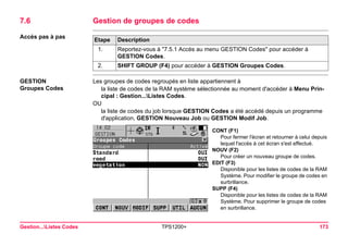 Gestion...Listes Codes TPS1200+ 173 
7.6Gestion de groupes de codes 
Accès pas à pasEtape 
Description 
1. 
Reportez-vous à "7.5.1 Accès au menu GESTION Codes" pour accéder à GESTION Codes. 
2. 
SHIFT GROUP (F4) pour accéder à GESTION Groupes Codes. 
GESTION 
Groupes Codes 
Les groupes de codes regroupés en liste appartiennent à 
la liste de codes de la RAM système sélectionnée au moment d'accéder à Menu Principal : Gestion...Listes Codes. 
OU 
la liste de codes du job lorsque GESTION Codes a été accédé depuis un programme d'application, GESTION Nouveau Job ou GESTION Modif Job. 
CONT (F1) 
Pour fermer l'écran et retourner à celui depuis lequel l'accès à cet écran s'est effectué. 
NOUV (F2) 
Pour créer un nouveau groupe de codes. 
EDIT (F3) 
Disponible pour les listes de codes de la RAM Système. Pour modifier le groupe de codes en surbrillance. 
SUPP (F4) 
Disponible pour les listes de codes de la RAM Système. Pour supprimer le groupe de codes en surbrillance.  