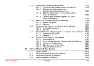 Table des matières TPS1200+ 18 
43.4 Configuration d'une ligne de référence 1023 
43.4.1 Entrée manuelle de ligne ou d'arc de référence 1023 
43.4.2 Sélection d'une ligne ou d'un arc 
de référence existant depuis un job 1029 
43.4.3 Définition de décalages par rapport à une ligne/ 
un arc de référence 1038 
43.4.4 Définition de la pente par rapport à une ligne/ 
un arc de référence 1042 
43.5 Mesure par rapport à Ligne/Arc de Référence 1049 
43.5.1 Mesure des points 1049 
43.5.2 Exemple 1060 
43.6 Implantation par rapport à une ligne/un arc de référence 1064 
43.6.1 Implantation des points 1064 
43.6.2 Exemple 1076 
43.7 Implantation d'une grille par rapport à une ligne/un arc de référence 1080 
43.7.1 Implantation des points 1080 
43.7.2 Exemple 1088 
43.8 Implantation par rapport à une polyligne 1092 
43.8.1 Aperçu général 1092 
43.8.2 Accès à Implantation sur Polyligne & Choisir Polyligne 1095 
43.8.3 Paramètres d'implantation 1097 
43.8.4 Déroulement de l'implantation 1100 
43.8.5 Résultats de l'implantation 1106 
44Plan de référence & Scan Surface1109 
44.1 Aperçu général 1109 
44.2 Accès au programme Plan de Référence 1116 
44.3 Configuration de plan de référence 1119 
44.4 Gestion de plans de référence 1123 
 