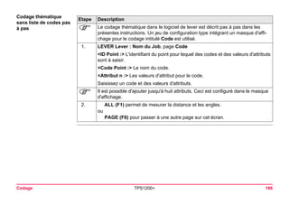 Codage TPS1200+ 186 
Codage thématique sans liste de codes pas à pasEtape 
Description 
) 
Le codage thématique dans le logiciel de lever est décrit pas à pas dans les présentes instructions. Un jeu de configuration type intégrant un masque d'affichage pour le codage intitulé Code est utilisé. 
1. 
LEVER Lever : Nom du Job, page Code 
<ID Point :> L'identifiant du point pour lequel des codes et des valeurs d'attributs sont à saisir. 
<Code Point :> Le nom du code. 
<Attribut n :> Les valeurs d'attribut pour le code. 
Saisissez un code et des valeurs d'attributs. 
) 
Il est possible d'ajouter jusqu'à huit attributs. Ceci est configuré dans le masque d'affichage. 
2. 
ALL (F1) permet de mesurer la distance et les angles. 
ou 
PAGE (F6) pour passer à une autre page sur cet écran.  