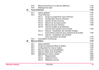 Table des matières TPS1200+ 19 
44.5 Mesure de points sur un plan de référence 1132 
44.6 Balayage d'un plan 1134 
45Tours d'Horizon1138 
45.1 Aperçu général 1138 
45.2 Tours d'Horizon 1141 
45.2.1 Accès au programme Tours d'Horizon 1141 
45.2.2 Configuration de tours d'horizon 1146 
45.2.3 Gestion de liste de points 1152 
45.2.4 Mesure de nouveaux points 1155 
45.2.5 Mesure de tours d'horizon 1159 
45.2.6 Calculs d'angles et de distances 
dans les deux positions de la lunette 1163 
45.2.7 Calculs - visualisation des résultats d'angles 
et de distance dans les deux positions de la lunette 1165 
45.2.8 Calculs - visualisation des résultats 
dans une position de lunette 1170 
45.3 Auscultation (monitoring) 1172 
46Mise en Station1178 
46.1 Aperçu général 1178 
46.2 Accès au programme Mise en Station 1184 
46.3 Configuration de mise en station 1187 
46.4 Mise en station avec SmartStation 1197 
46.5 Mise en station avec SmartPole 1201 
46.6 Méthodes de mise en station 1206 
46.6.1 Rappel station 1206 
46.6.2 Gisement connu 1208 
46.6.3 Référence connue 1217 
 