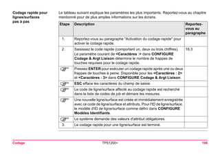 Codage TPS1200+ 198 
Codage rapide pour lignes/surfaces 
pas à pas 
Le tableau suivant explique les paramètres les plus importants. Reportez-vous au chapitre mentionné pour de plus amples informations sur les écrans. Etape 
Description 
Reportez- vous au paragraphe 
1. 
Reportez-vous au paragraphe "Activation du codage rapide" pour activer le codage rapide. 
2. 
Saisissez le code rapide (comportant un, deux ou trois chiffres). 
Le paramétre courant de <Caractères :> dans CONFIGURE Codage & Argt Liaison détermine le nombre de frappes de touches requises pour le codage rapide. 
16.3 
) 
Pressez ENTER pour exécuter un codage rapide après une ou deux frappes de touches à peine. Disponible pour les <Caractères : 2> et <Caractères : 3> dans CONFIGURE Codage & Argt Liaison. 
) 
ESC efface les caractères du champ de saisie. 
) 
Le code de ligne/surface affecté au codage rapide est recherché dans la liste de codes de job et démare les mesures. 
) 
Une nouvelle ligne/surface est créée et immédiatement enregistrée avec ce code de ligne/surface et attributs. Pour l'ID de ligne/surface, le modèle d'ID de ligne/surface comme défini dans CONFIGURE Modèles Identifiants. 
) 
Le système demande des valeurs d'attribut obligatoires. 
3. 
Le codage rapide pour une ligne/surface est terminé.  