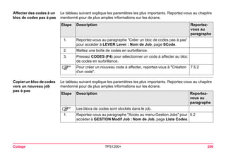 Codage TPS1200+ 206 
Affecter des codes à un bloc de codes pas à pas 
Le tableau suivant explique les paramètres les plus importants. Reportez-vous au chapitre mentionné pour de plus amples informations sur les écrans. Etape 
Description 
Reportez- vous au paragraphe 
1. 
Reportez-vous au paragraphe "Créer un bloc de codes pas à pas" pour accéder à LEVER Lever : Nom de Job, page SCode. 
2. 
Mettez une boîte de codes en surbrillance. 
3. 
Pressez CODES (F4) pour sélectionner un code à affecter au bloc de codes en surbrillance. 
) 
Pour créer un nouveau code à affecter, reportez-vous à "Création d'un code". 
7.5.2 
Copier un bloc de codes vers un nouveau job pas à pas 
Le tableau suivant explique les paramètres les plus importants. Reportez-vous au chapitre mentionné pour de plus amples informations sur les écrans. Etape 
Description 
Reportez- vous au paragraphe 
) 
Les blocs de codes sont stockés dans le job. 
1. 
Reportez-vous au paragraphe "Accès au menu Gestion Jobs" pour accéder à GESTION Modif Job : Nom de Job, page Liste Codes. 
5.2  