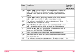 Codage TPS1200+ 207 
) 
<Liste Codes :> Si les codes ont été copiés à partir d'une liste de codes de la RAM système, alors le nom de la liste de codes est présenté. Si des codes ont été saisis, le nom du job actif est alors affiché. 
2. 
Pressez SHIFT EXPRT (F2) pour copier des codes et des blocs de codes du job vers une liste de codes existante ou nouvelle. 
) 
Pour créer une nouvelle liste de codes, reportez-vous à "Création/ Modification d'une liste de codes". 
7.4 
) 
Copier des blocs de codes vers une liste de codes existante a pour effet d'écraser les blocs de codes de la liste de codes existante. 
3. 
Pressez STOCK (F1) pour enregistrer le job actuellement actif et retourner à GESTION Job (Périphérique). 
4. 
Créez un nouveau job et affectez-lui la liste de codes associée. 
) 
Les SmartCodes de la liste de codes sont à présent disponibles au sein du nouveau job. 
) 
Pour créer un nouveau job, reportez-vous à "Création d'un job". 
5.3 
Etape Description Reportez-vous 
au 
paragraphe 
 