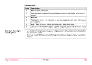 Argument de liaison TPS1200+ 221 
Etape suivanteEtape 
Description 
1. 
Allez au point à mesurer. 
2. 
Sélectionnez le drapeau Argument de liaison approprié à stocker avec le point suivant. 
3. 
ALL (F1) 
4. 
Répétez les étapes 1. à 3. jusqu'à ce que tous les points visés aient été mesurés et enregistrés. 
5. 
SHIFT QUIT (F6) pour quitter le programme d'application Lever. 
6. 
Utilisez un fichier de format pour exporter les points, arguments de liaison inclus. 
Sélection d'une ligne 
avec MapView 
•La sélection d'une ligne dans MapView est possible en utilisant soit les touches de fonction, soit l'écran tactile. 
•Reportez-vous à "35 Accessoire d'affichage interactif avec MapView" pour plus d'informations.  