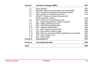 Table des matières TPS1200+ 23 
Annexe F Formats de messages NMEA 1467 
F.1 Aperçu général 1467 
F.2 Symboles utilisés pour la description des formats NMEA 1468 
F.3 GGA - données du système de positionnement global 1472 
F.4 GGK - Position en Temps Réel avec DOP 1474 
F.5 GGK(PT) - Position en Temps Réel avec DOP, 
format propriétaire Trimble 1476 
F.6 GGQ - Position en Temps Réel avec CQ 1478 
F.7 GLL - Position géographique - latitude / longitude 1480 
F.8 GNS - GNSS, données de position 1482 
F.9 GSA - DOP GPS et satellites actifs 1484 
F.10 GSV - Satellites GNSS visibles 1486 
F.11 LLK - Leica, position locale et GDOP 1488 
F.12 LLQ - Leica, position locale et qualité 1490 
F.13 RMC - Minimum de données GNSS spécifiques recommandées 1492 
F.14 VTG - Cap et vitesse au sol 1494 
F.15 ZDA - Heure et date 1496 
Annexe G Commandes AT1497 
Annexe H Terminologie générale1498 
Index 1500  