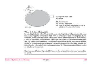 GPS12_076P0d1d2ab 
a)Ellipsoïde WGS 1984 
b)Géoïde 
P0Point mesuré 
d1Hauteur ellipsoïdale 
d2Cote du géoïde N, est négative lorsque le géoïde se trouve sous l'ellipsoïde 
Gestion...Systèmes de coordonnées TPS1200+ 234 
, 
Valeur de N et modèle de géoïde 
La cote du géoïde (de valeur N) est la différence entre le géoïde et l'ellipsoïde de référence. Elle peut se rapporter à l'ellipsoïde WGS 1984 ou à l'ellipsoïde local. Il ne s'agit pas d'une constante, hormis peut-être dans le cas de zones planes faiblement étendues (5 km x 5 km). Il est donc nécessaire de modéliser la cote du géoïde (N) afin d'obtenir des altitudes précises. Les valeurs de N modélisées forment alors un modèle de géoïde sur une zone donnée. Lorsqu'un modèle de géoïde est associé à un système de coordonnées, il est possible de déterminer les valeurs de N. Les hauteurs au-dessus de l'ellipsoïde peuvent être converties en altitudes et inversement. 
Reportez-vous à l'aide en ligne de LGO pour de plus amples informations sur les modèles de géoïde.  