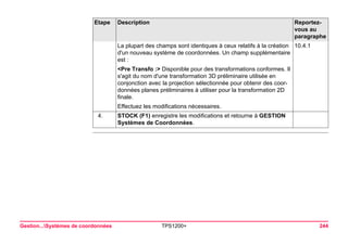 Gestion...Systèmes de coordonnées TPS1200+ 244 
La plupart des champs sont identiques à ceux relatifs à la création d'un nouveau système de coordonnées. Un champ supplémentaire est : 
10.4.1 
<Pre Transfo :> Disponible pour des transformations conformes. Il s'agit du nom d'une transformation 3D préliminaire utilisée en conjonction avec la projection sélectionnée pour obtenir des coordonnées planes préliminaires à utiliser pour la transformation 2D finale. 
Effectuez les modifications nécessaires. 
4. 
STOCK (F1) enregistre les modifications et retourne à GESTION Systèmes de Coordonnées. 
Etape Description Reportez-vous 
au 
paragraphe 
 