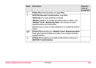 Gestion...Systèmes de coordonnées TPS1200+ 249 
6. 
PAGE (F6) permet de passer à la page Plus. 
7. 
GESTION Nouvelle Transformation, page Plus 
<Mode Alti :> Le type d'altitudes à calculer. 
<Modèle Transf :> Le modèle de transformation à utiliser. Pour <Modèle Transf : Molodensky-Bad>, des champs de saisie supplémentaires sont disponibles. 
Sélectionnez au moins un type d'altitude et un modèle de transformation. 
) 
EFFAC (F5) Disponible pour <Modèle Transf : Molodensky-Bad>. Cette option permet d'attribuer la valeur 0 aux champs de saisie supplémentaires. 
8. 
STOCK (F1) enregistre la nouvelle transformation et retourne à GESTION Transformations 
Etape Description Reportez-vous 
au 
paragraphe 
 