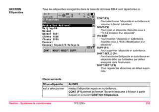 Gestion...Systèmes de coordonnées TPS1200+ 252 
GESTION 
Ellipsoïdes 
Tous les ellipsoïdes enregistrés dans la base de données DB-X sont répertoriés ici. 
CONT (F1) 
Pour sélectionner l'ellipsoïde en surbrillance et retourner à l'écran précédent. 
NOUV (F2) 
Pour créer un ellipsoïde. Reportez-vous à "10.6.2 Création d'un ellipsoïde". 
(F3) EDIT 
Pour modifier l'ellipsoïde en surbrillance. Reportez-vous à "10.6.3 Modification d'un ellipsoïde". 
SUPP (F4) 
Pour supprimer l'ellipsoïde en surbrillance. 
SHIFT SET_D (F4) 
Pour transformer l'ellipsoïde en surbrillance en ellipsoïde défini par l'utilisateur par défaut enregistré dans l'instrument. 
SHIFT DEFT (F5) 
Pour rappeler les ellipsoïdes par défaut supprimés. 
Etape suivanteSI un ellipsoïde 
ALORS 
est à sélectionner 
mettez l'ellipsoïde requis en surbrillance. 
CONT (F1) permet de fermer l'écran et retourne à l'écran à partir duquel on a ouvert GESTION Ellipsoïdes.  
