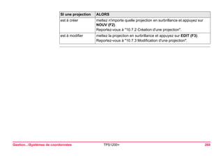 Gestion...Systèmes de coordonnées TPS1200+ 260 
est à créer 
mettez n'importe quelle projection en surbrillance et appuyez sur NOUV (F2). 
Reportez-vous à "10.7.2 Création d'une projection". 
est à modifier 
mettez la projection en surbrillance et appuyez sur EDIT (F3). 
Reportez-vous à "10.7.3 Modification d'une projection". 
SI une projection ALORS 
 