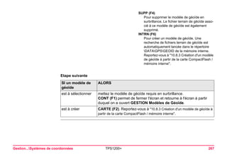 Gestion...Systèmes de coordonnées TPS1200+ 267 
Etape suivanteSI un modèle de géoïde 
ALORS 
est à sélectionner 
mettez le modèle de géoïde requis en surbrillance. 
CONT (F1) permet de fermer l'écran et retourne à l'écran à partir duquel on a ouvert GESTION Modèles de Géoïde. 
est à créer 
CARTE (F2). Reportez-vous à "10.8.3 Création d'un modèle de géoïde à partir de la carte CompactFlash / mémoire interne". 
SUPP (F4) 
Pour supprimer le modèle de géoïde en surbrillance. Le fichier terrain de géoïde associé à ce modèle de géoïde est également supprimé. 
INTRN (F6) 
Pour créer un modèle de géoïde. Une recherche de fichiers terrain de géoïde est automatiquement lancée dans le répertoire DATAGPSGEOID de la mémoire interne. Reportez-vous à "10.8.3 Création d'un modèle de géoïde à partir de la carte CompactFlash / mémoire interne".  