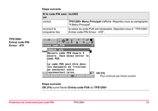 Protection de l'instrument par code PIN TPS1200+ 27 
Etape suivanteSI le code PIN saisi est 
ALORS 
correct 
TPS1200+ Menu Principal s'affiche. Reportez-vous au paragraphe "4 Menu Principal". 
incorrect la cinquième fois 
la saisie du code PUK est nécessaire. Reportez-vous à " TPS1200+ Entrez code PIN Erreur : 478". 
TPS1200+ 
Entrez code PIN 
Erreur : 478 
OK (F4) 
Pour continuer par l'écran suivant. 
Etape suivante 
OK (F4) ouvre l'écran Entrez code PUK du TPS1200+.  