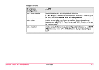 Gestion...Jeux de Configuration TPS1200+ 273 
Etape suivanteSI un jeu de 
configuration 
ALORS 
est à sélectionner 
sélectionnez le jeu de configuration souhaité. 
CONT (F1) pour fermer l'écran et revenir à l'écran à partir duquel on a accédé à GESTION Jeux de Configuration. 
est à créer 
mettez en surbrillance n'importe quel jeu de configuration et appuyez sur NOUV (F2). Reportez-vous à "11.3 Création d'un jeu de configuration". 
est à modifier 
mettez en surbrillance le jeu de configuration et appuyez sur EDIT (F3). Reportez-vous à "11.4 Modification d'un jeu de configuration".  