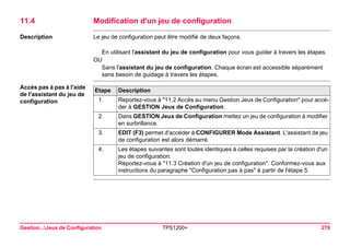 Gestion...Jeux de Configuration TPS1200+ 276 
11.4Modification d'un jeu de configuration 
Description 
Le jeu de configuration peut être modifié de deux façons. 
En utilisant l'assistant du jeu de configuration pour vous guider à travers les étapes. 
OU 
Sans l'assistant du jeu de configuration. Chaque écran est accessible séparément sans besoin de guidage à travers les étapes. 
Accès pas à pas à l'aide de l'assistant du jeu de configurationEtape 
Description 
1. 
Reportez-vous à "11.2 Accès au menu Gestion Jeux de Configuration" pour accéder à GESTION Jeux de Configuration. 
2. 
Dans GESTION Jeux de Configuration mettez un jeu de configuration à modifier en surbrillance. 
3. 
EDIT (F3) permet d'accéder à CONFIGURER Mode Assistant. L'assistant de jeu de configuration est alors démarré. 
4. 
Les étapes suivantes sont toutes identiques à celles requises par la création d'un jeu de configuration. 
Reportez-vous à "11.3 Création d'un jeu de configuration". Conformez-vous aux instructions du paragraphe "Configuration pas à pas" à partir de l'étape 5.  