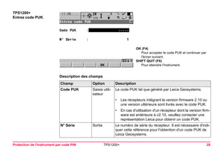 Protection de l'instrument par code PIN TPS1200+ 28 
TPS1200+ 
Entrez code PUK. 
OK (F4) 
Pour accepter le code PUK et continuer par l'écran suivant. 
SHIFT QUIT (F6) 
Pour éteindre l'instrument. 
Description des champsChamp 
Option 
Description 
Code PUK 
Saisie utilisateur 
Le code PUK tel que généré par Leica Geosystems. 
•Les récepteurs intégrant la version firmware 2.10 ou une version ultérieure sont livrés avec le code PUK. 
•En cas d'utilisation d'un récepteur dont la version firmware est antérieure à v2.10, veuillez contacter une représentation Leica pour obtenir un code PUK. 
N° Série 
Sortie 
Le numéro de série du récepteur. Il est nécessaire d'indiquer cette référence pour l'obtention d'un code PUK de Leica Geosystems.  